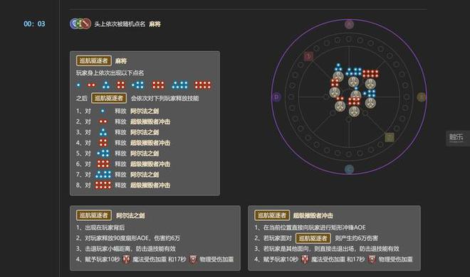 最终幻想12隐藏boss-最终幻想12：探秘隐藏boss的背后故事与惊人技能