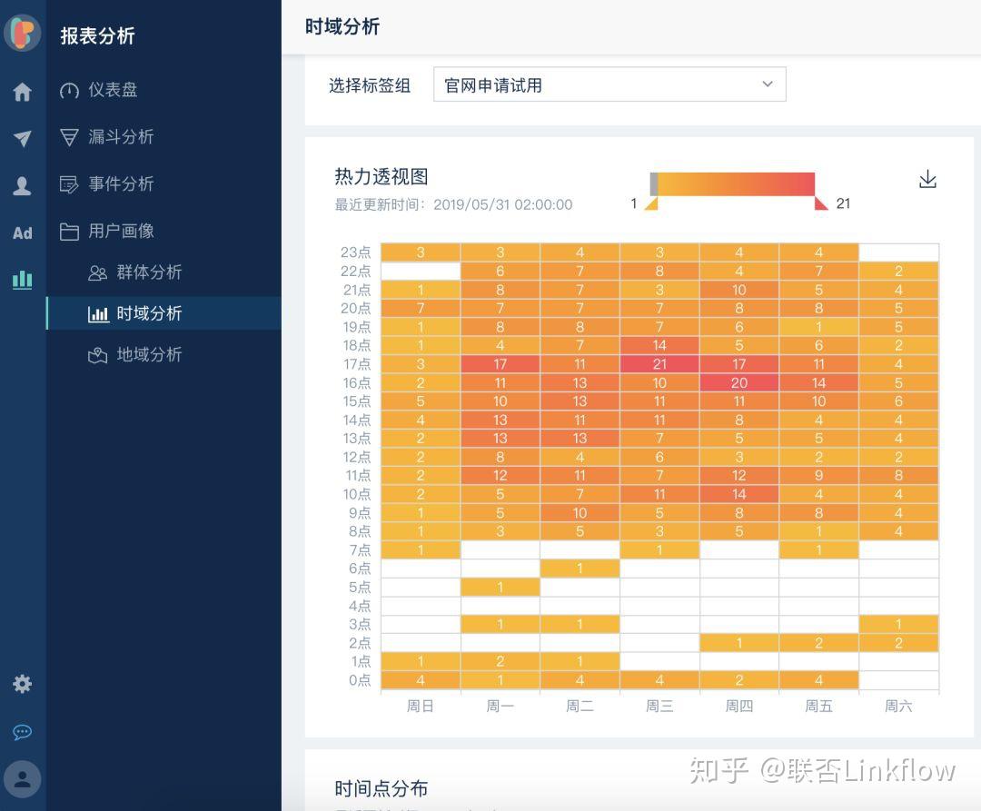 数独题目困难200题_难点的数独解题过程_9个数独超难题