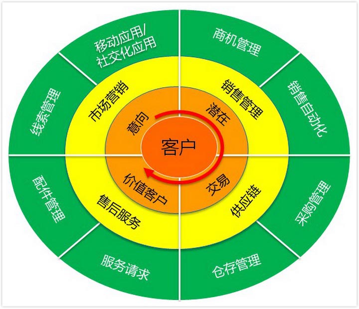 数独题目困难200题_难点的数独解题过程_9个数独超难题