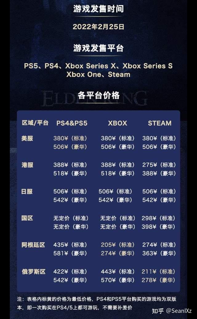 好玩的单机游戏_手机单机游戏_ps4游戏机