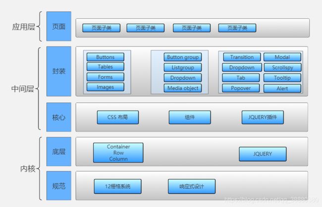 手游源码之家_安卓游戏源码_android游戏开发大全 源码