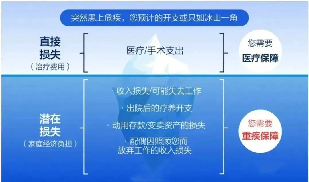 三国行脚商跑法_qq三国行脚商一天能跑多少次_三国跑200环赚钱吗