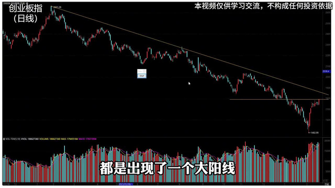 cf金枪王_金枪王杨赫_cf金枪王是谁