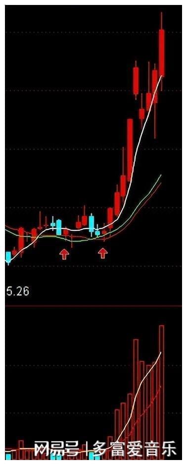 金枪王杨赫_cf金枪王_cf金枪王是谁