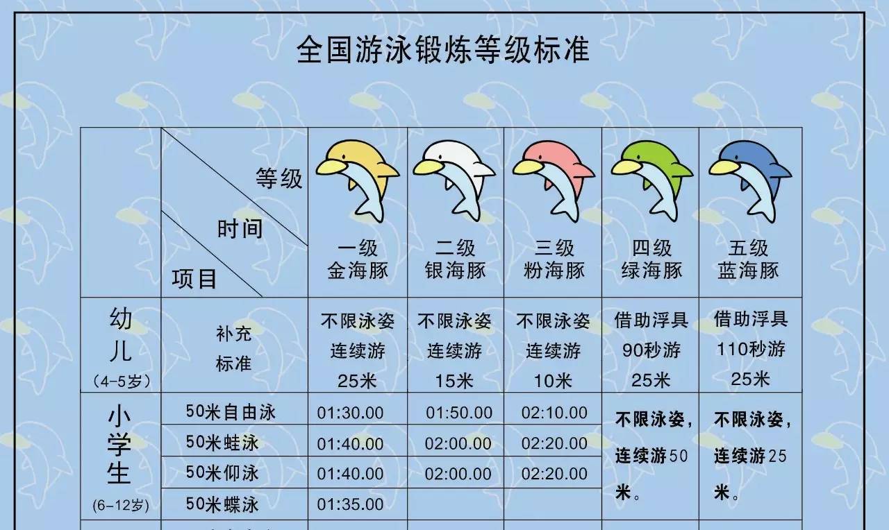 游泳运动项目英文介绍_游泳运动项目_游泳运动项目简笔画