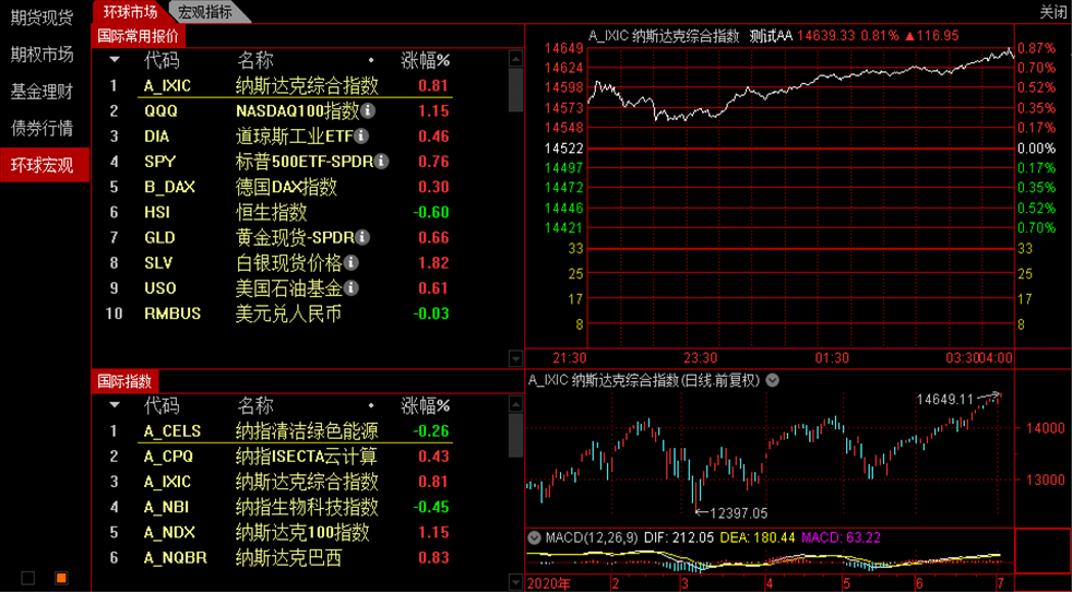 联系软件英语_联系a750软件_联系软件有哪些