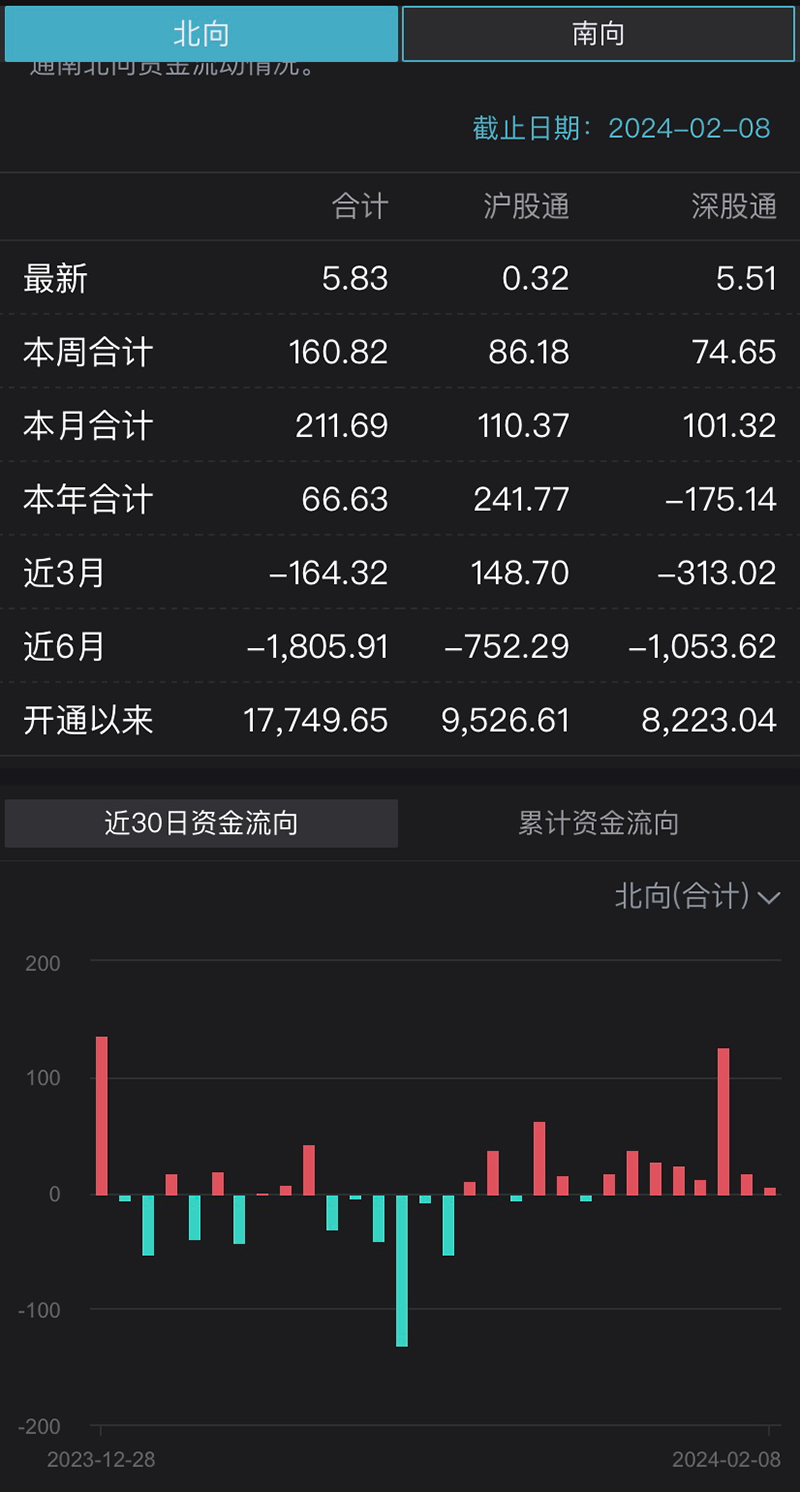 联系软件英语_联系a750软件_联系软件有哪些