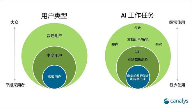 小众软件推荐_小众软件_小众软件官网