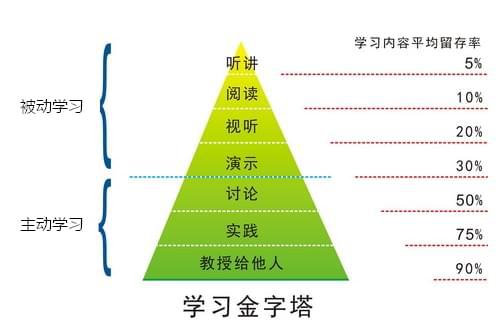 心灵感应小游戏怎么玩_心灵感应游戏_心灵感应游戏