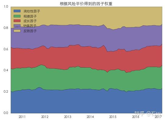 寒冬之握死活不出_寒冬之握如何获得_寒冬之握怎么获取