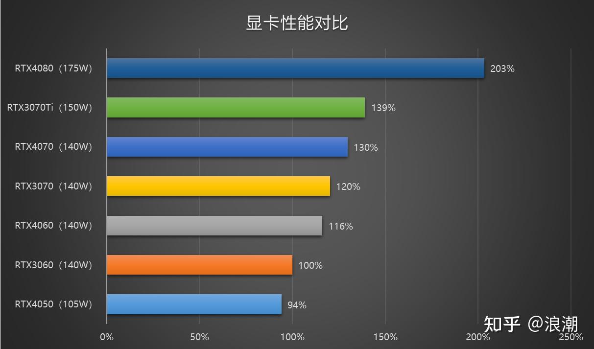 穿越火线出现out of memory_穿越火线出现out of memory_outofmemory