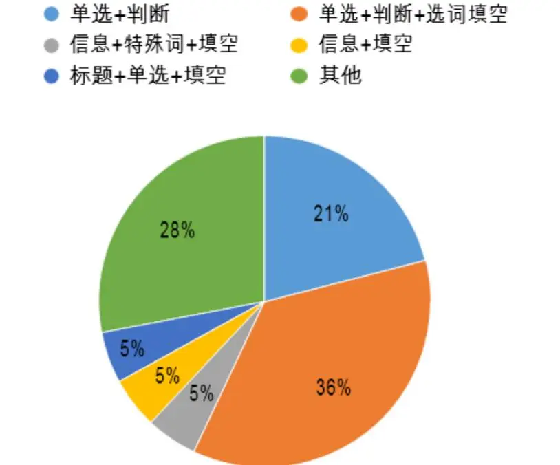 mp3转换成midi软件-音乐制作人亲测：mp3转midi软件大对比，哪家速度最快？