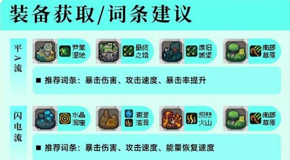 大骑士物语玩不了名字_骑士的物语arpg_骑士物语手游