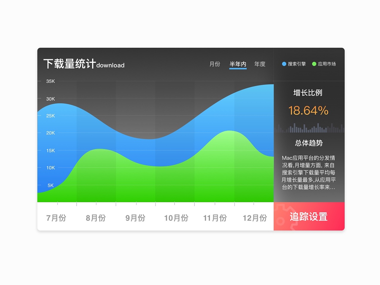 什么是开源软件_金和软件专业浏览器下载_cydia91软件源