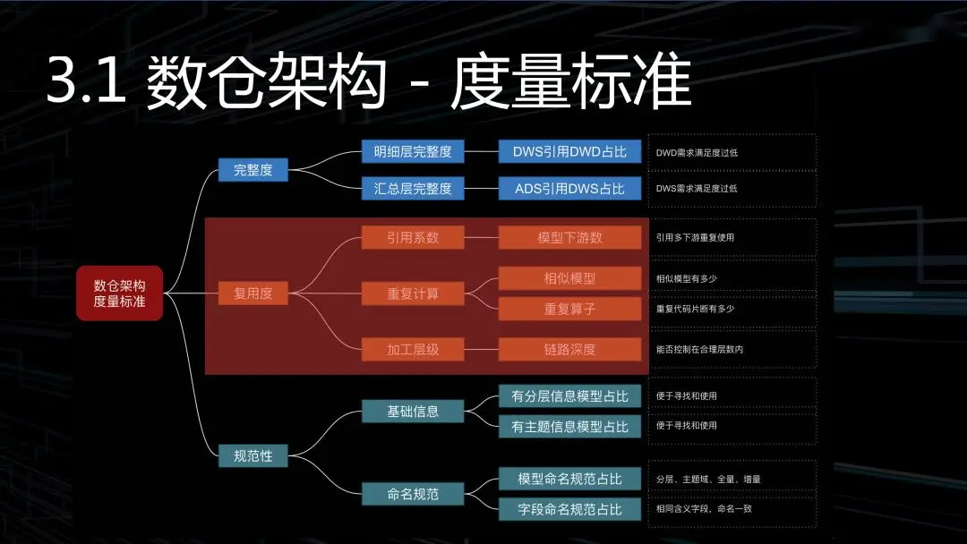 《游戏引擎架构》_引擎构筑游戏_游戏引擎架构英文版pdf