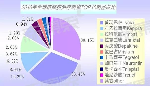 存档编辑器_存档案需要带什么材料_nba2k12mp存档