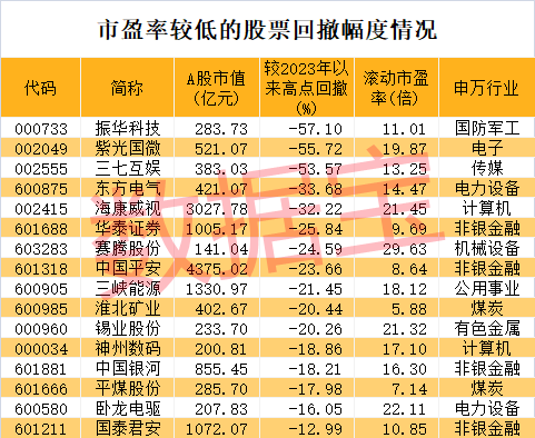 波动少女3下载手机版_18触摸互动游戏vr_波动少女在哪里下载