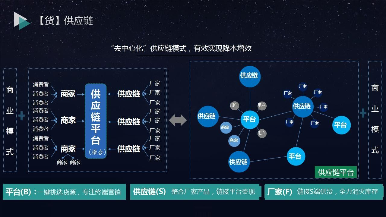 最新qq下载2024-2024年最新QQ下载攻略：官方渠道 vs 第三方网站，你选哪个？