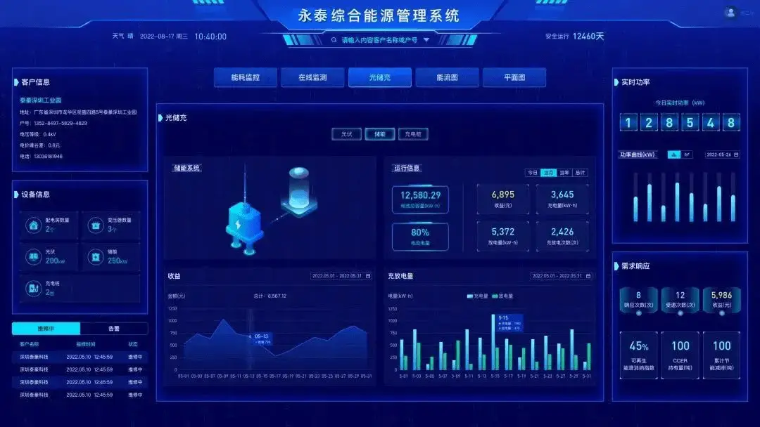 游戏截图软件哪个好-找游戏截图神器？Bandicam、Fraps、Greenshot、Snagit四款软件大比拼