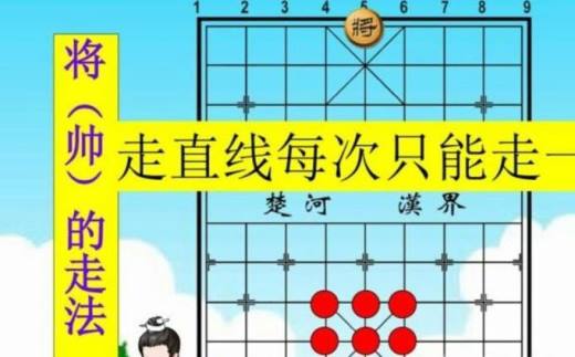 象棋规则大小暗棋怎么算_象棋规则大小暗棋是什么_象棋暗棋规则大小