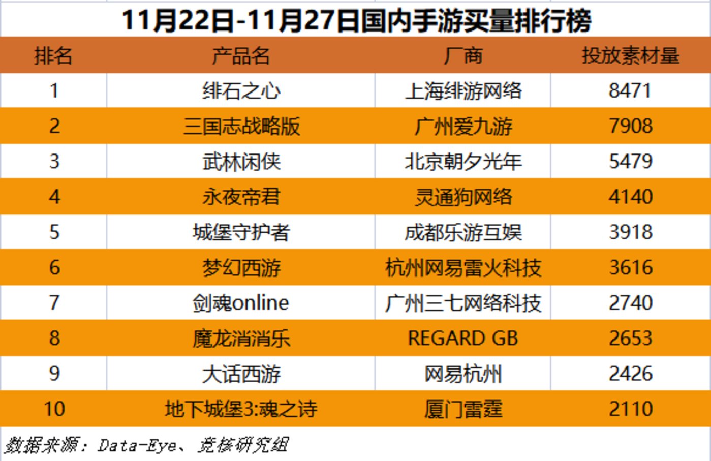 2020年全球游戏产业_2024全球游戏产业产值_全球游戏产业总值