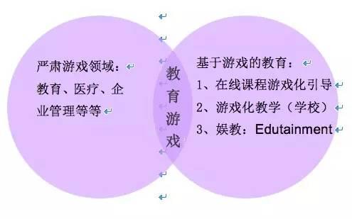 360游戏体验师_游戏体验师知乎_游戏体验师是不是诈骗