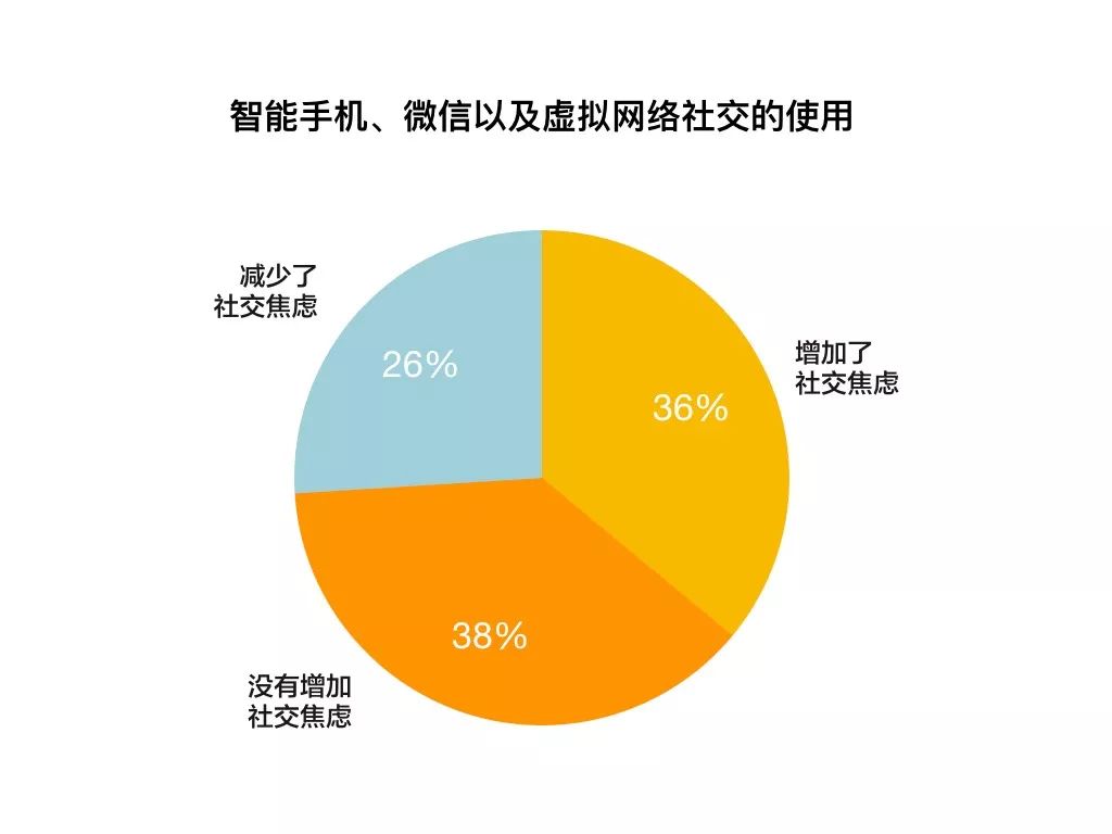 欧拉官网下载app_欧拉网络是外包吗_欧拉网络在国外的游戏平台