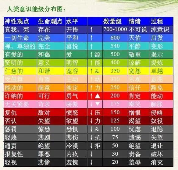 心理测验法的定义_简述心理测验定义_测验定义心理法有哪些