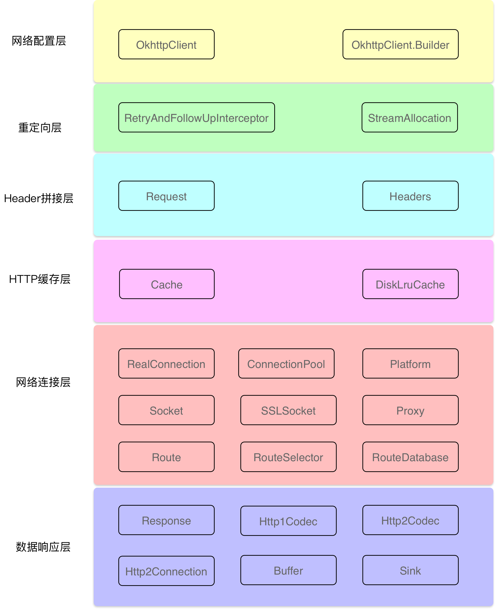 超时空秘境等级_超时空幻境3层怎么进4层_超时空幻境迷宫怎么走