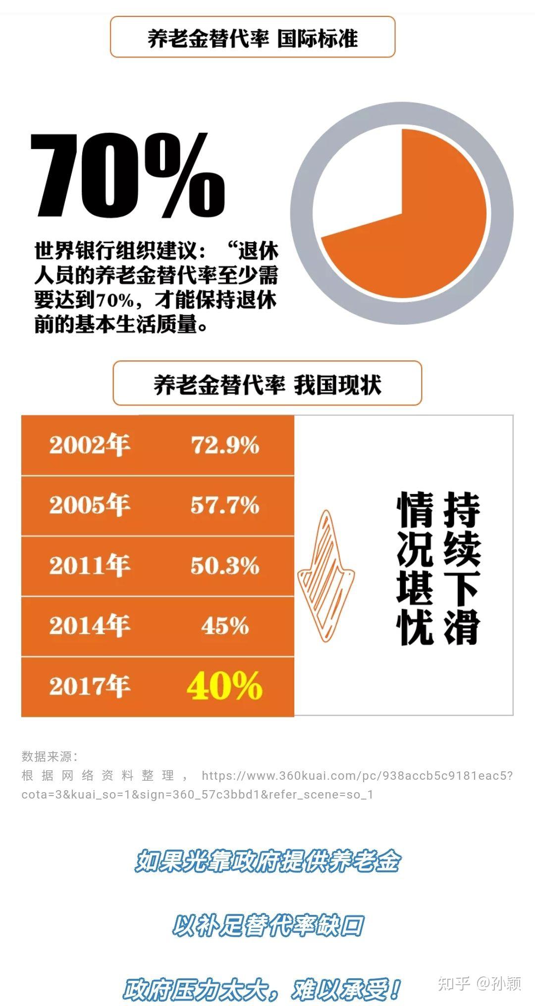 延迟退休人员_延迟退休老百姓_延迟退休 民愤