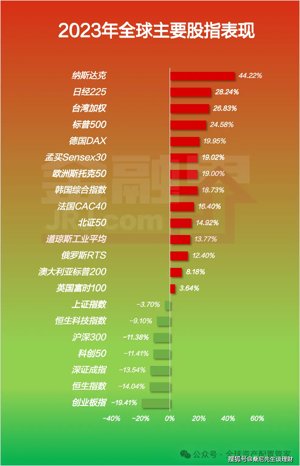 收音机软件好用的有哪些_哪一个收音机软件好用_收音机软件用流量吗