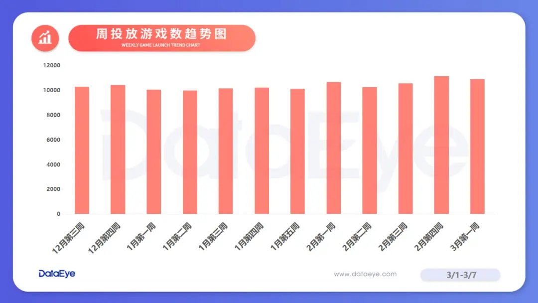 网游企业收入确认和计量问题_网游企业_网游企业前十名