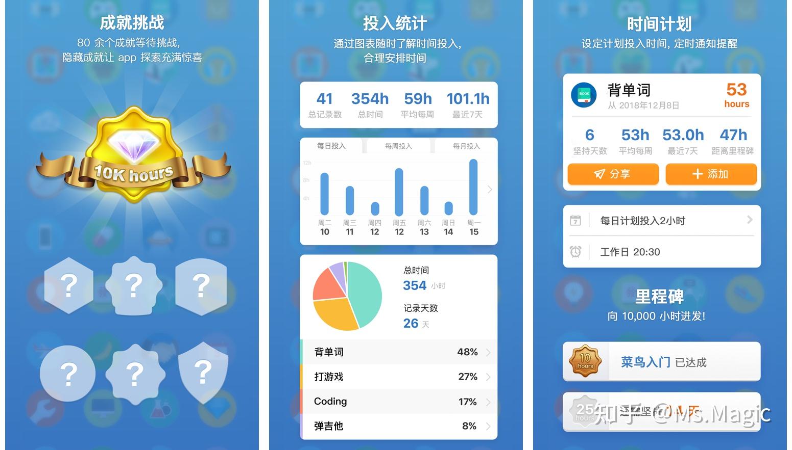 4000点操作指南_操作指南介绍_操作指南app