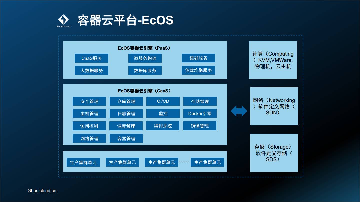 sx5300盘点机数据转换服务 软件_盘点机导入数据总是少一部分_盘点机数据导入电脑怎么操作