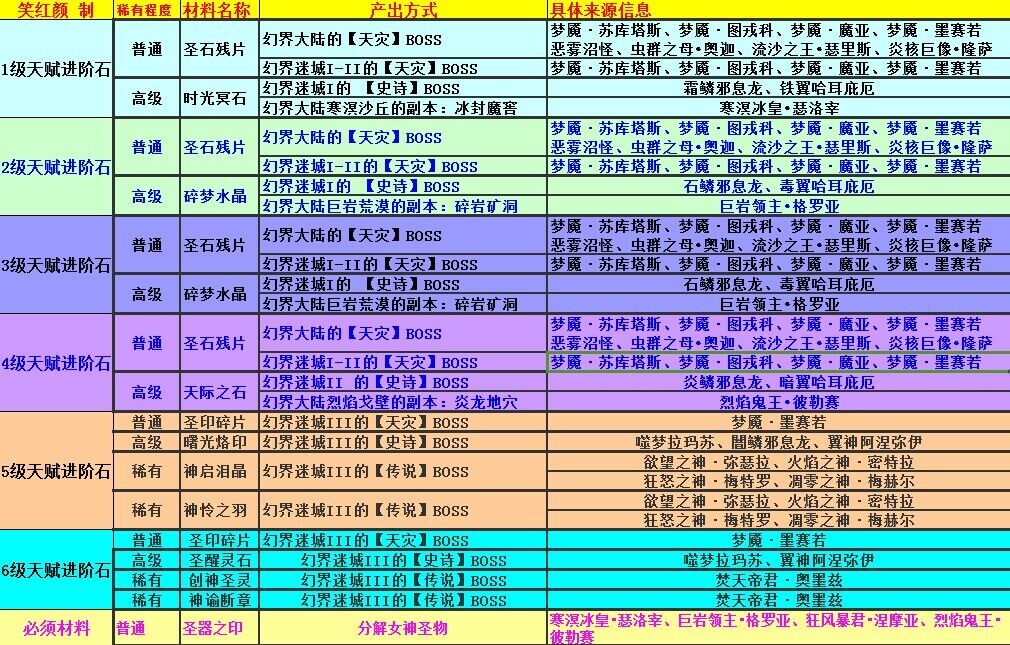 魔域怀旧版客户端下载_魔域怀旧版客户端_魔域老端