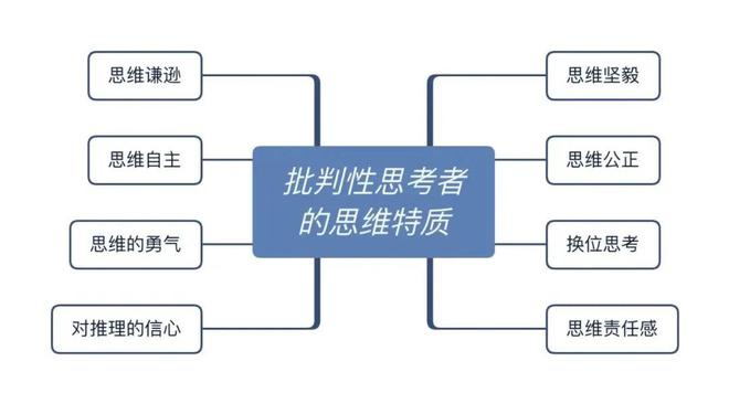 太空猴是啥_提高逻辑力的100个思维游戏_双美思维逻辑太空猴