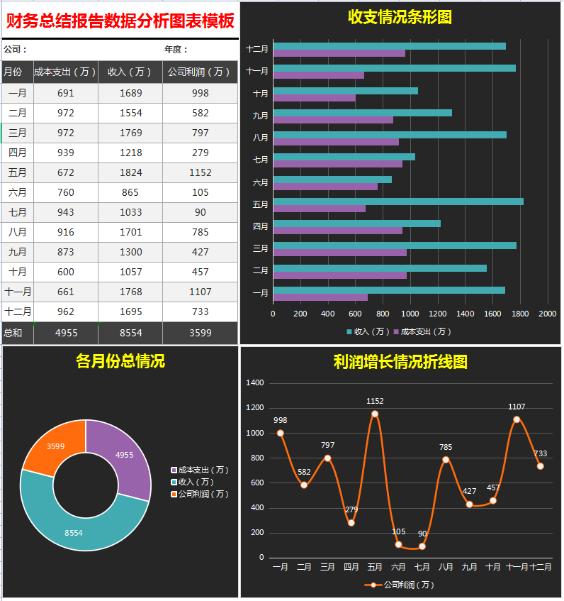 报表关联软件是什么_报表关联软件_报表关联软件有哪些