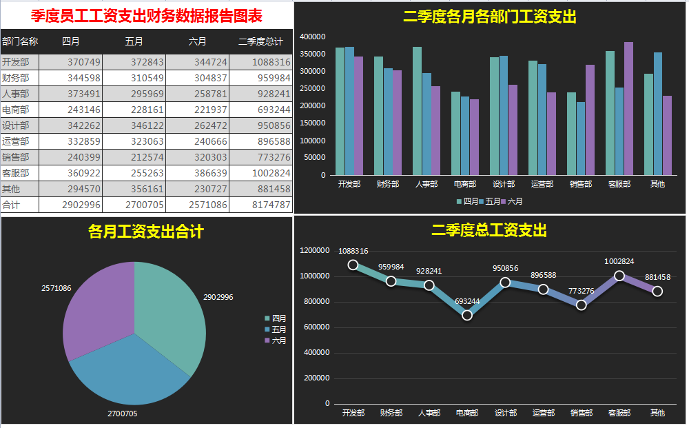 报表关联软件有哪些_报表关联软件是什么_报表关联软件