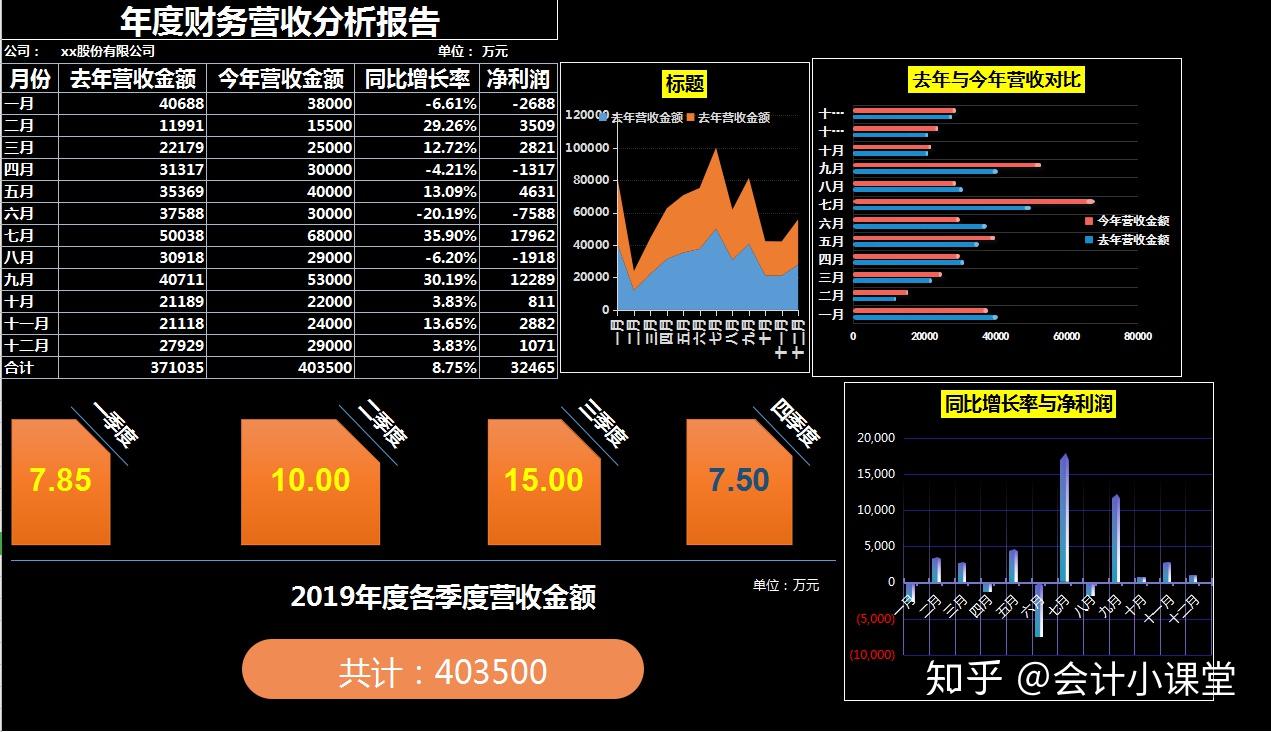 报表关联软件有哪些_报表关联软件是什么_报表关联软件