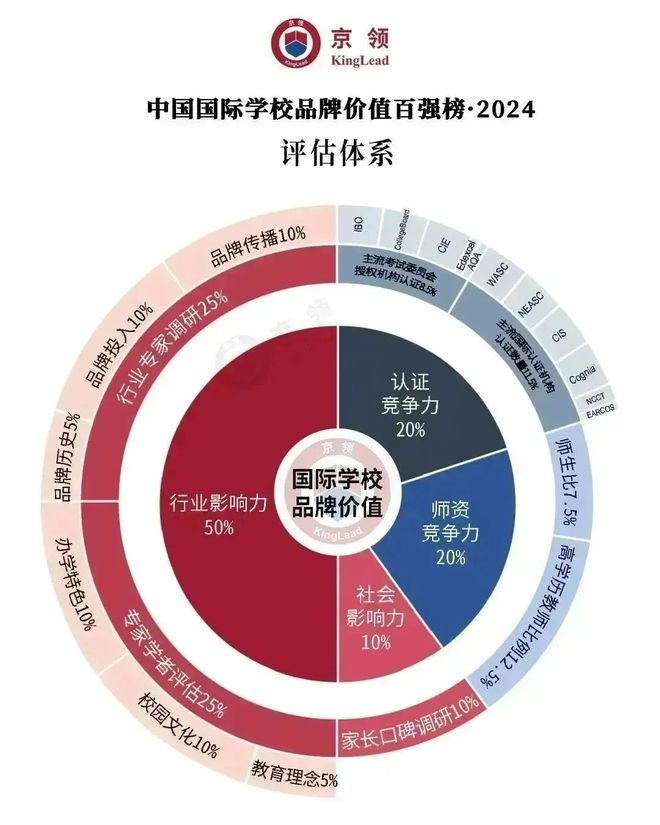 管教所攻略_管教王电脑版怎么下载_管教尤娜电脑版