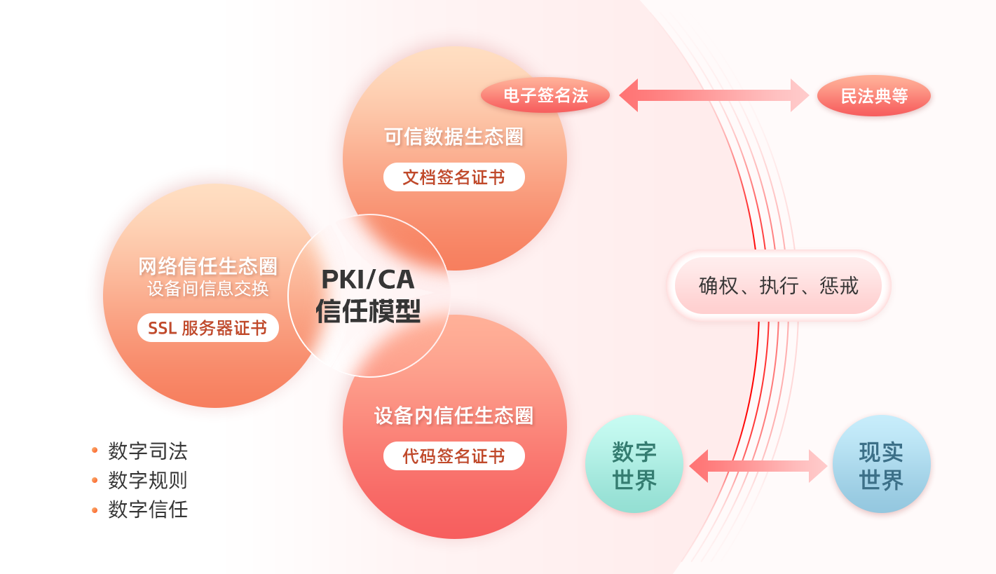 深度探析3432标准：从工程设计到软件开发，应用与影响全景解析