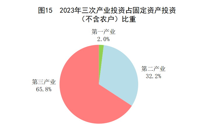 3432标准_4348标准_铁路3432标准