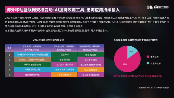 2024全球游戏公司排名_2020全球游戏公司排行榜_全球各大游戏公司