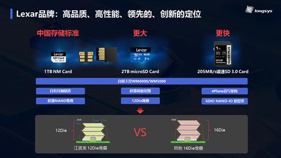 游戏开发巨头搭配表_游戏开发巨头完美搭档_游戏巨头2