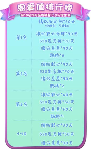 网名情侣食物名字两个字_情侣网名名字食物_网名情侣食物名字大全