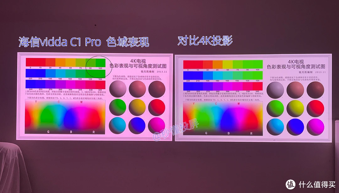 搜狗翻译宝pro评测_搜狗翻译宝pro价格_搜狗翻译机pro