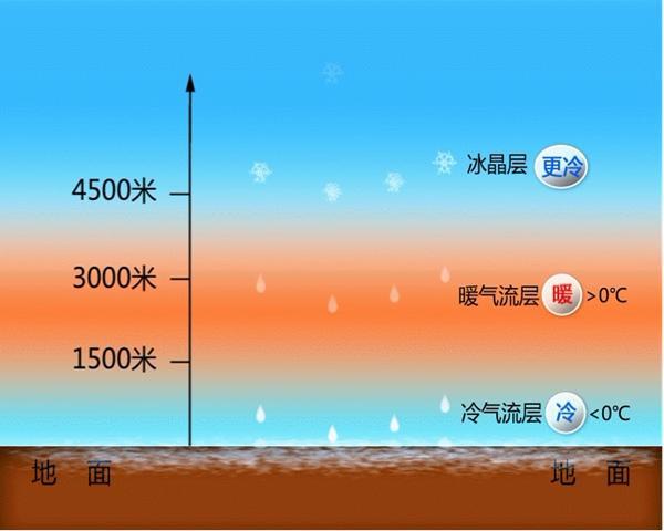 钩针冬季大衣图解_钩针大衣视频_钩针大衣大全图解