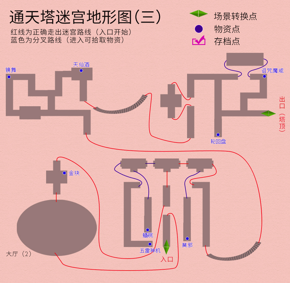 天之痕流程攻略_天之痕全部攻略_天之痕剧情攻略