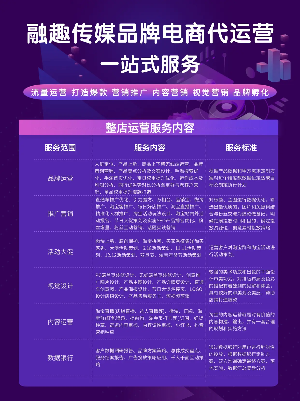 游戏运营手册_2024手机3g游戏运营计划方案_游戏运营计划怎么写