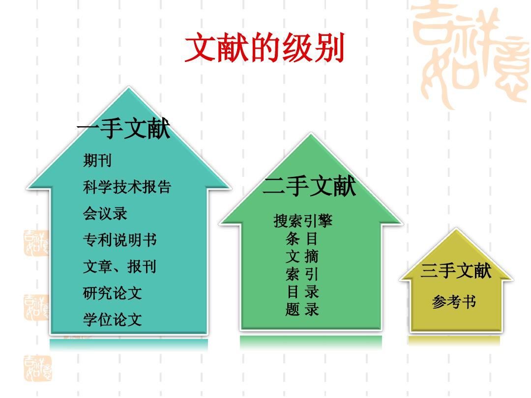 文献综述的研究设计怎么写_文献综述的设计_游戏设计文献综述